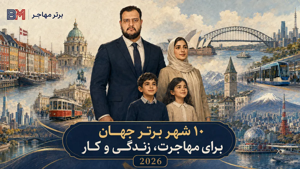 10 شهر برتر جهان برای مهاجرت، زندگی و کار در سال 2026
