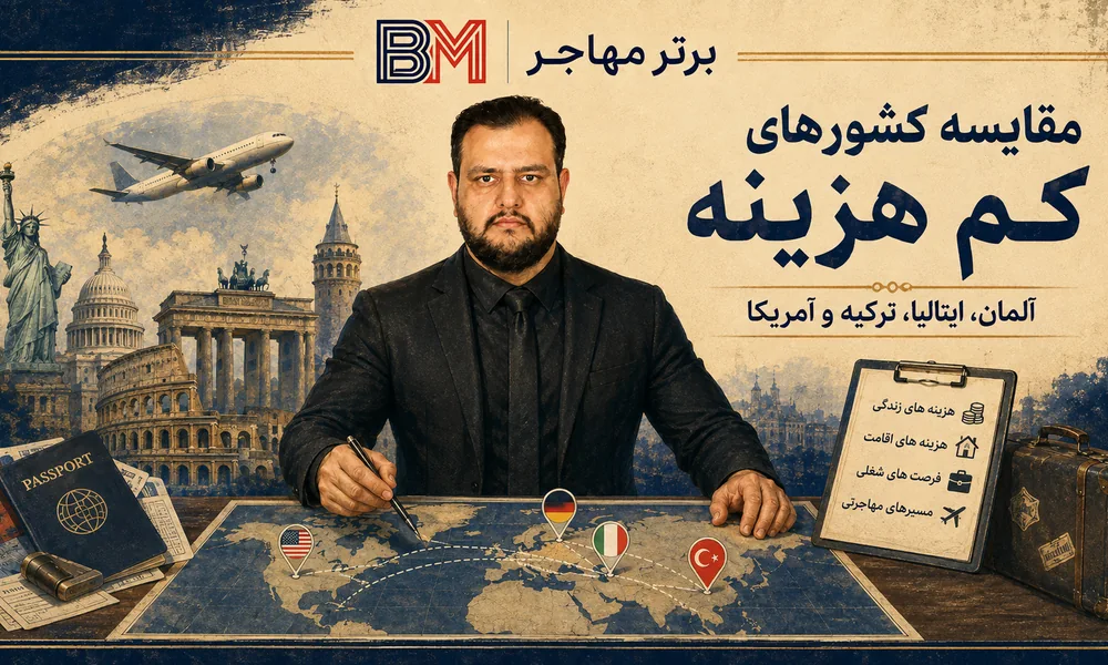 مقایسه کشورهای مناسب برای مهاجرت کم هزینه