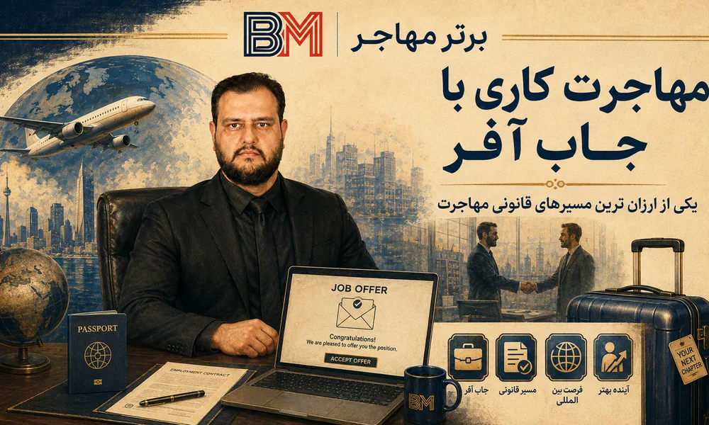 مهاجرت کاری ارزان با دریافت جاب آفر معتبر