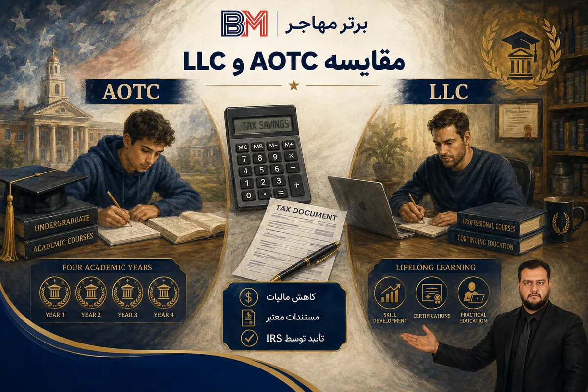 مقایسه اعتبار مالیاتی AOTC و LLC برای تحصیل در آمریکا