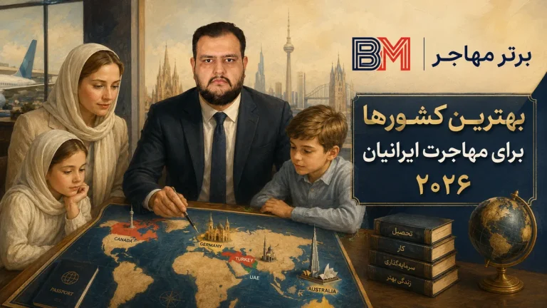 بهترین کشور ها برای مهاجرت ایرانیان در ۲۰۲۶ + مقایسه ۸ کشور