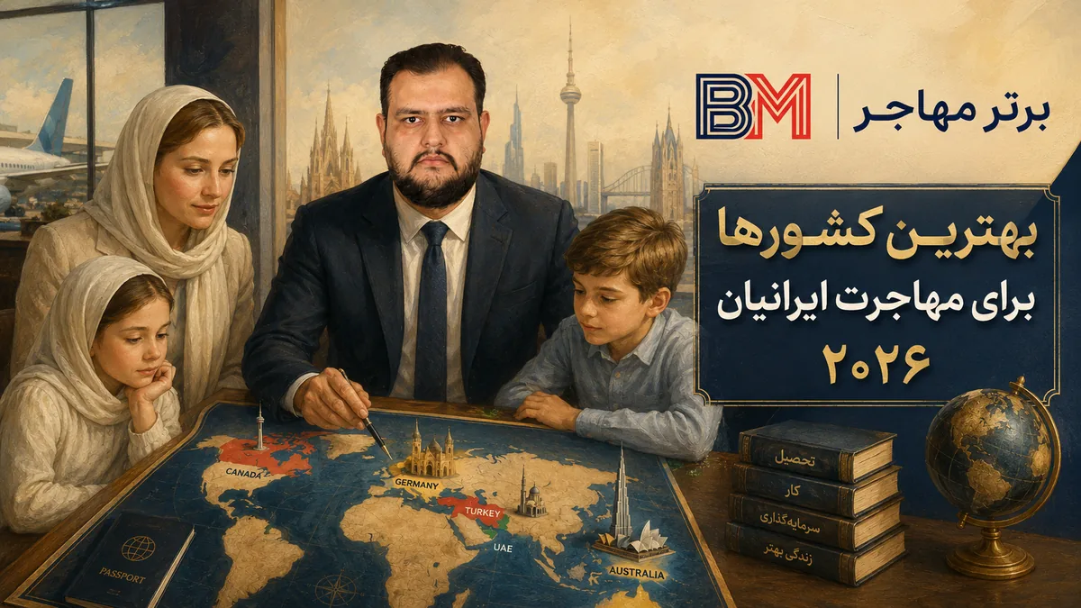 بهترین کشور ها برای مهاجرت ایرانیان در سال ۲۰۲۶