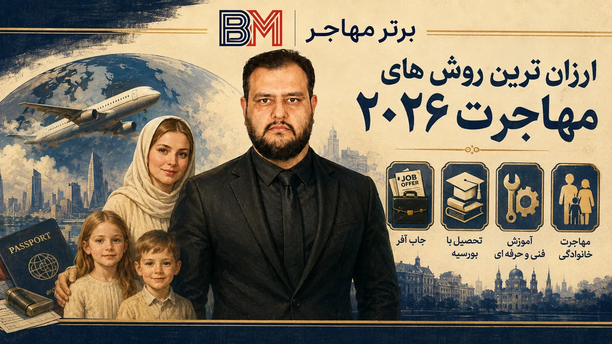 ارزان ترین روش های مهاجرت برای ایرانیان در سال ۲۰۲۶