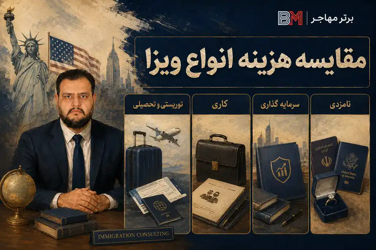 مقایسه هزینه ویزای توریستی تحصیلی کاری و نامزدی آمریکا