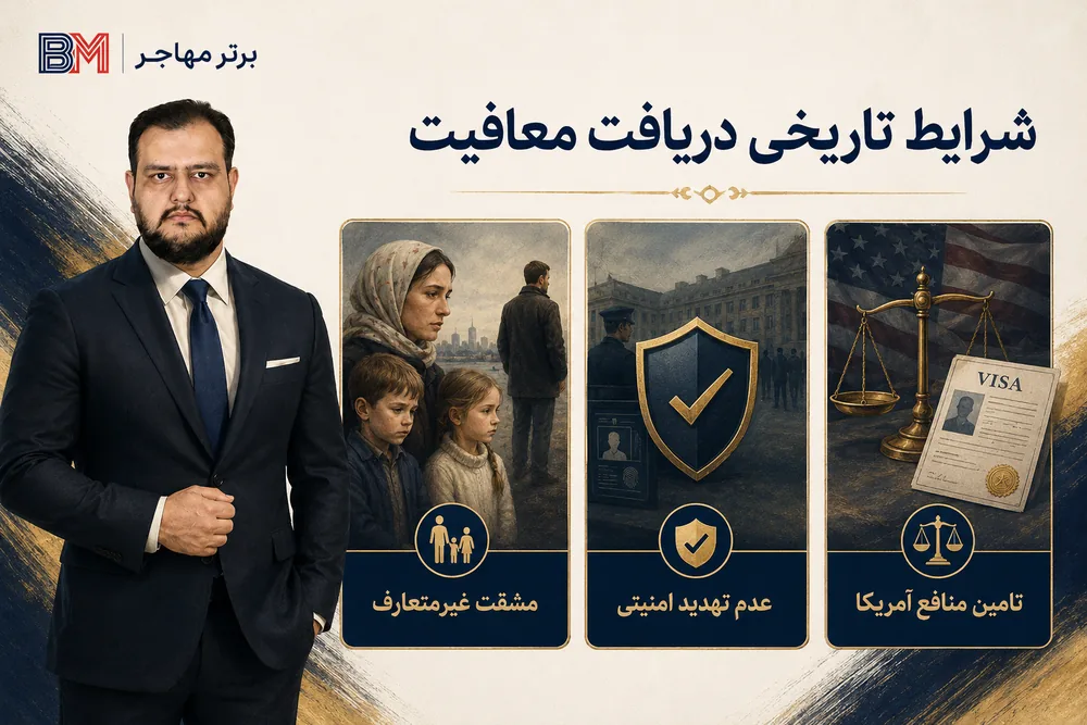 شرایط تاریخی دریافت معافیت از ابلاغیه 9645 آمریکا