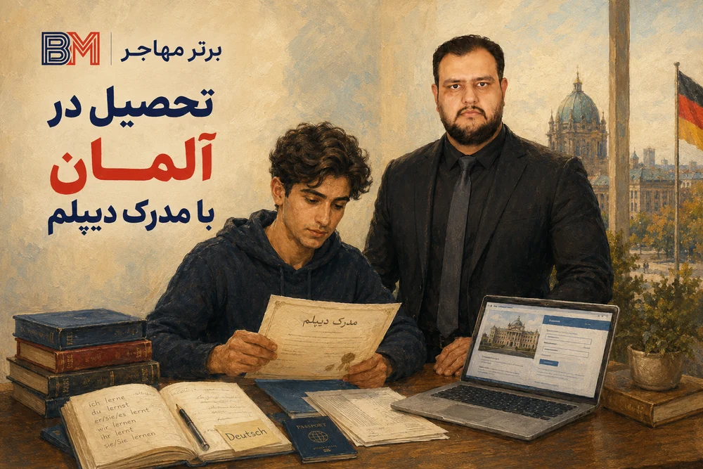 شرایط تحصیل در آلمان با مدرک دیپلم و ورود به کالج