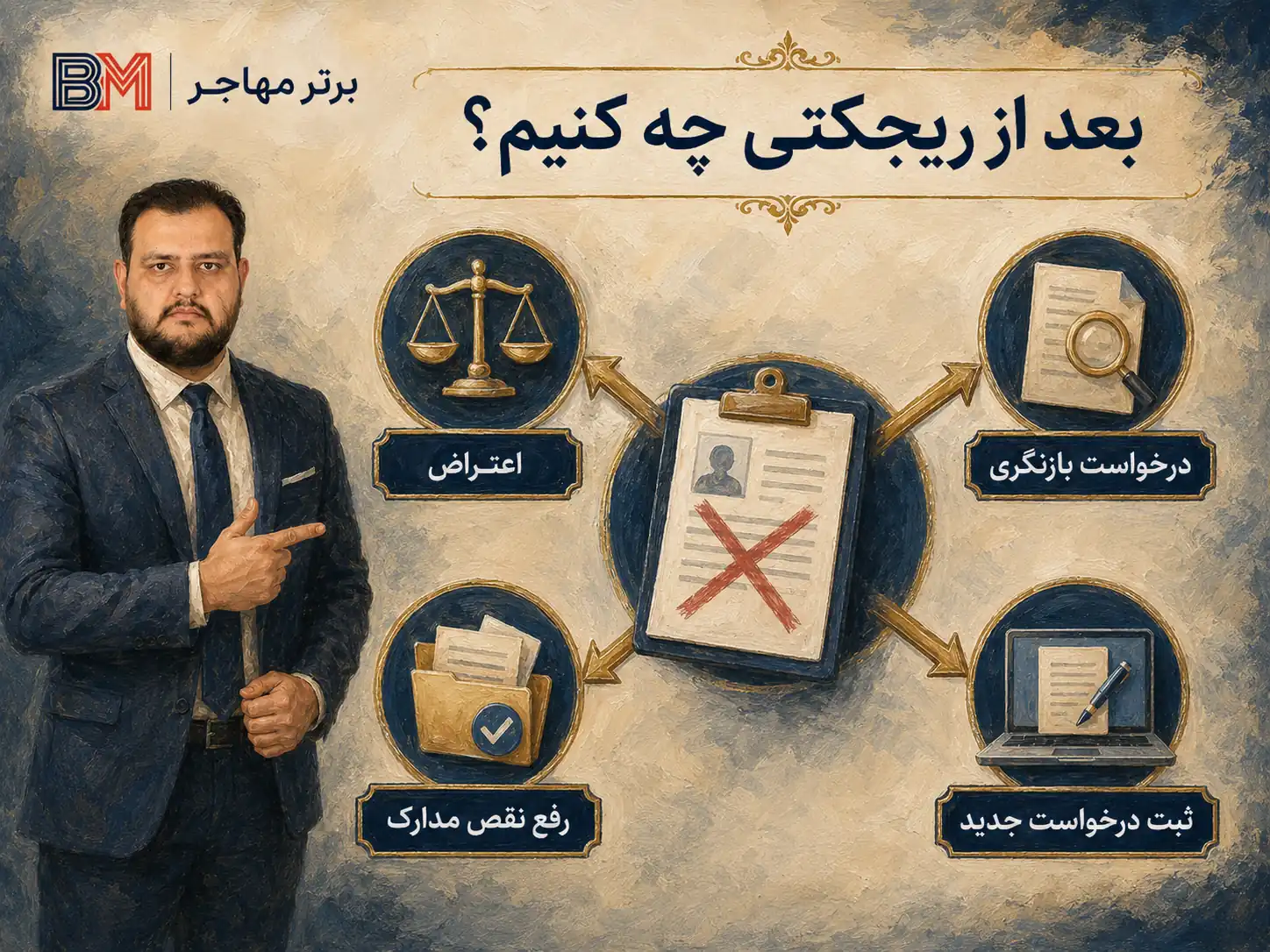 مسیرهای قانونی بعد از ریجکتی ویزا