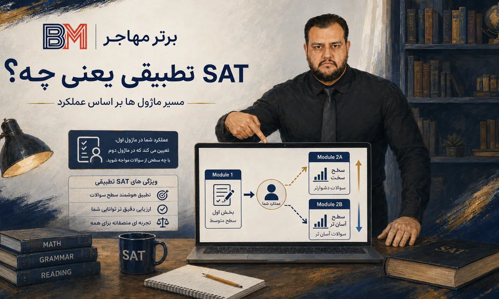 سیستم تطبیقی Digital SAT و ماژول های آزمون SAT