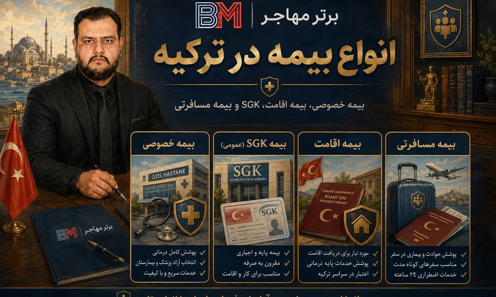 مقایسه انواع بیمه در ترکیه شامل بیمه خصوصی و SGK