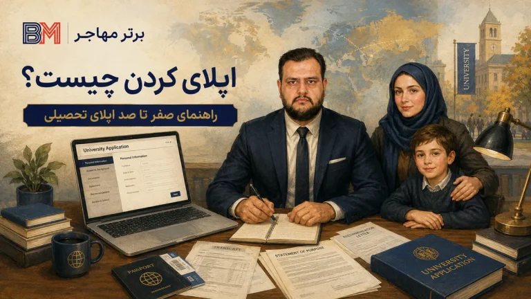 اپلای کردن چیست؟ صفر تا صد اپلای تحصیلی و گرفتن پذیرش
