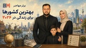 بهترین کشورها برای زندگی در ۲۰۲۶