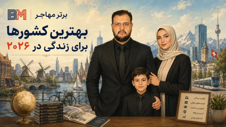 بهترین کشورها برای زندگی در ۲۰۲۶؛ ۱۰ کشور برتر برای ایرانیان