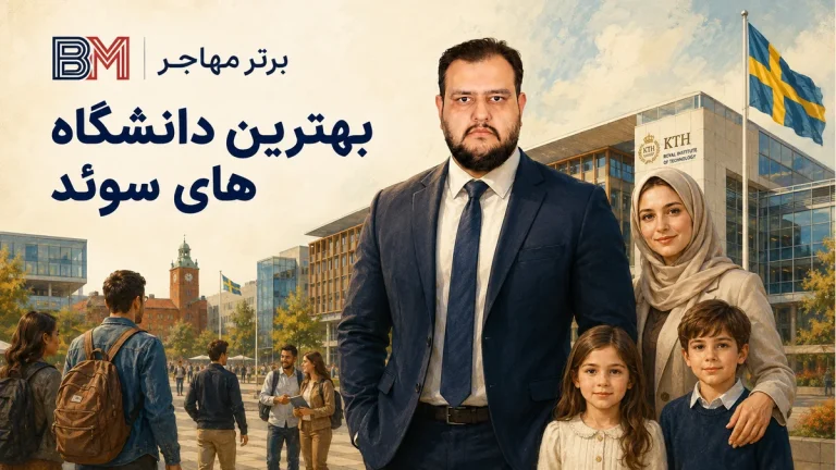 بهترین دانشگاه های سوئد 2026 | رتبه بندی QS 2027 و شرایط پذیرش