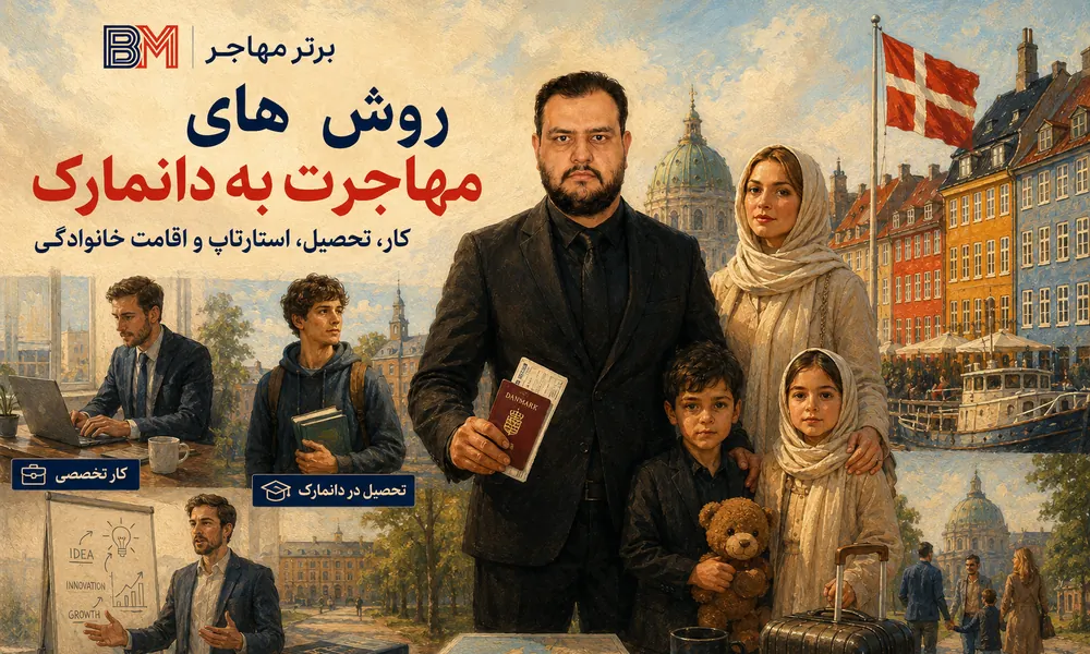 روش های مهاجرت به دانمارک