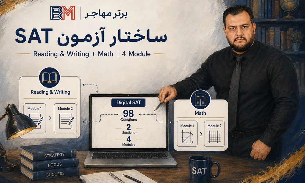 ساختار آزمون SAT شامل Reading and Writing و Math