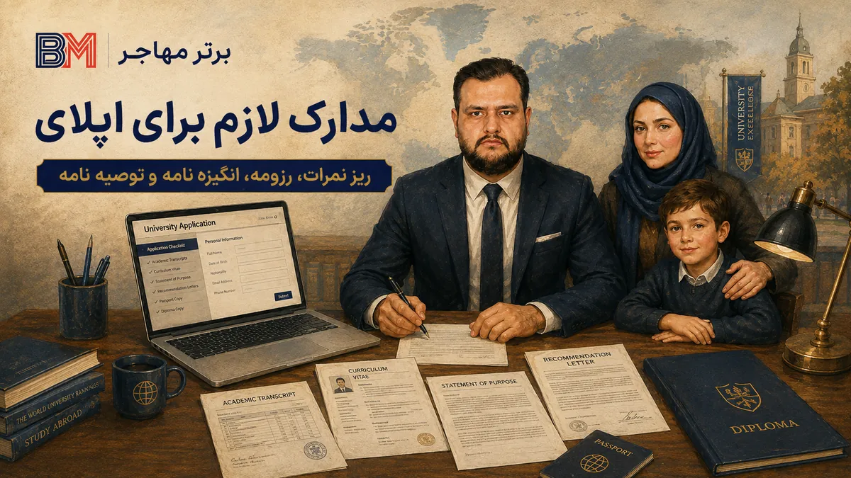 مدارک لازم برای اپلای دانشگاه های خارجی