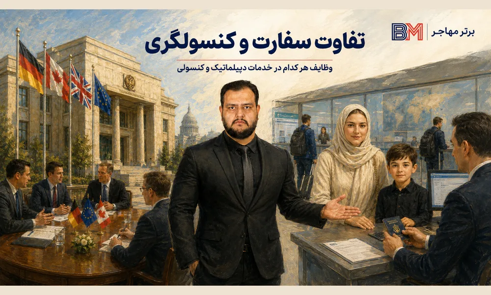 تفاوت سفارت و کنسولگری و وظایف هر کدام