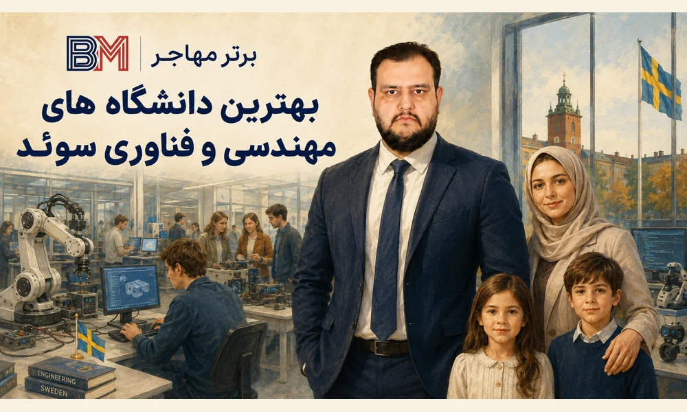 بهترین دانشگاه های سوئد برای رشته های مهندسی و فناوری
