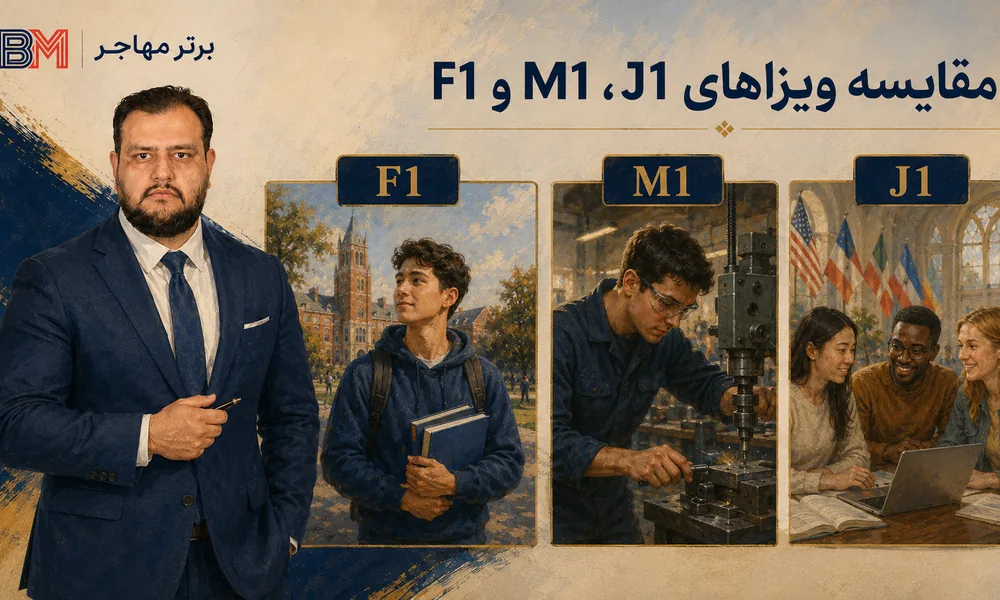 مقایسه ویزای F1 و M1 و J1 آمریکا