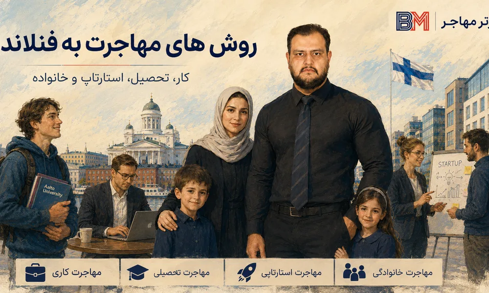 روش های مهاجرت به فنلاند از طریق کار تحصیل استارتاپ و خانواده