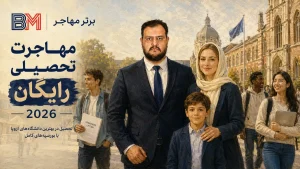 روش های مهاجرت تحصیلی رایگان در سال 2026