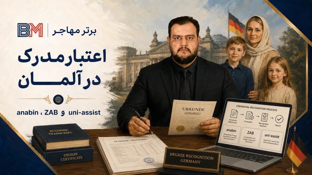 اعتبار سنجی مدرک دانشگاهی در آلمان با anabin و ZAB