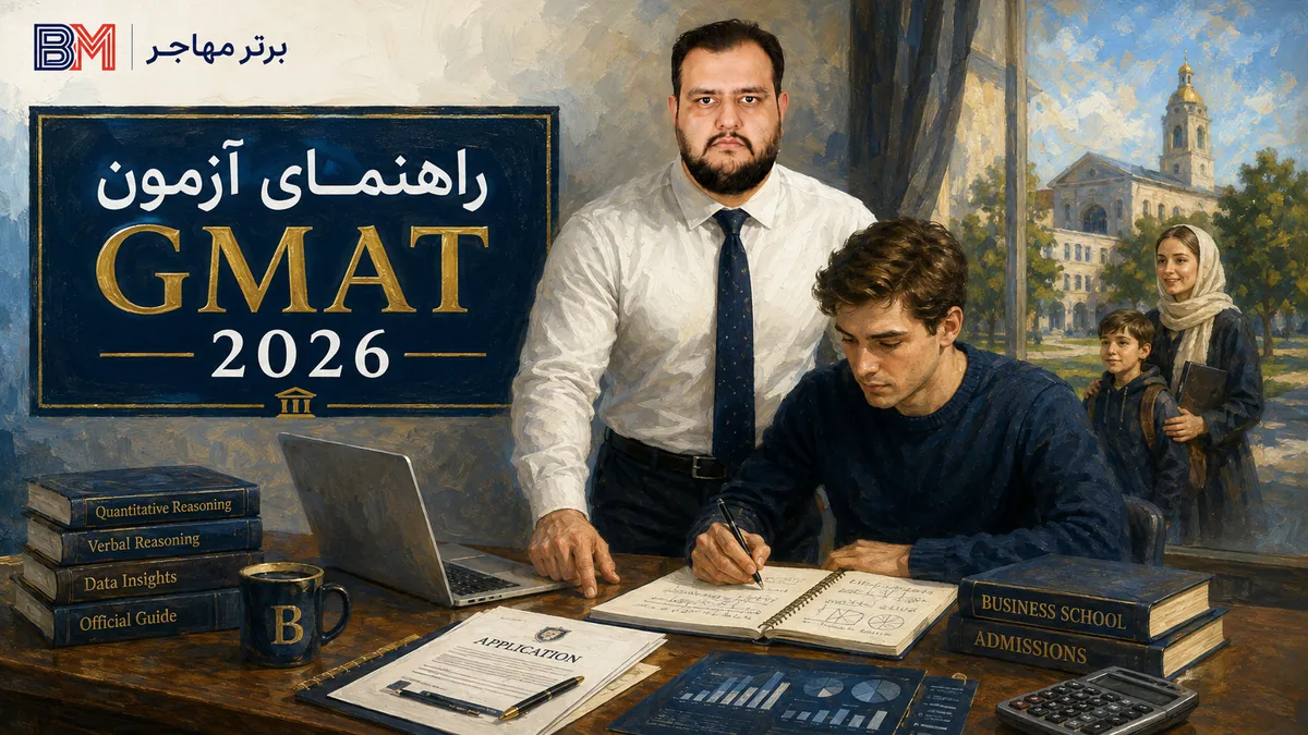 معرفی آزمون GMAT و راهنمای جی مت 2026