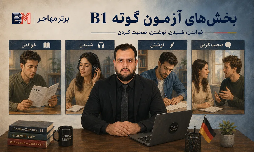 بخش های آزمون گوته B1 شامل خواندن شنیدن نوشتن و صحبت کردن