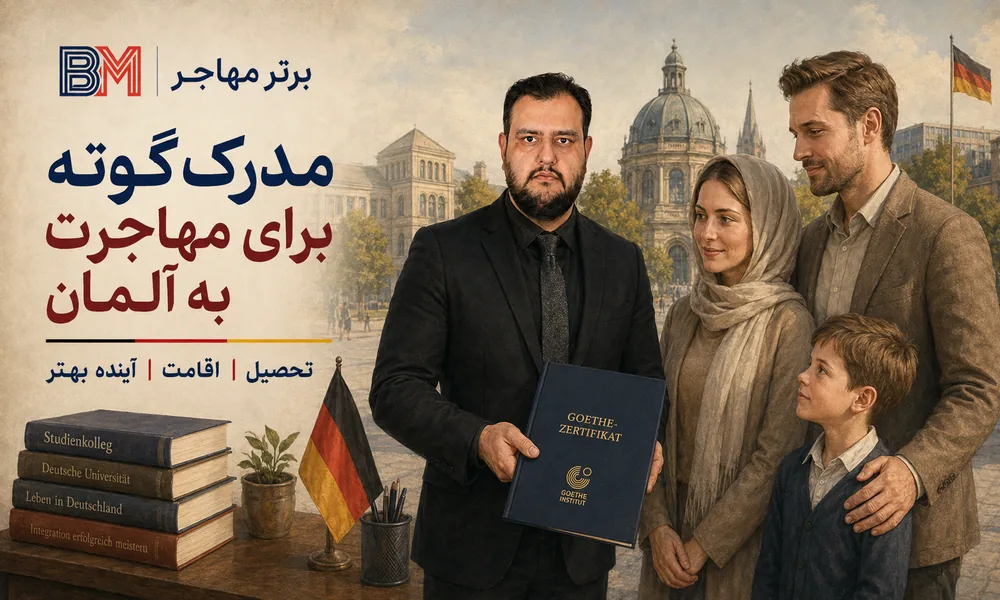 مدرک گوته برای تحصیل و مهاجرت به آلمان