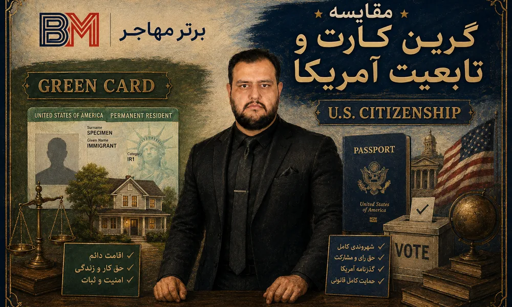 مقایسه گرین کارت و سیتیزن شیپ آمریکا
