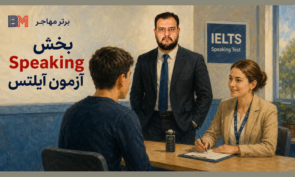 مصاحبه Speaking آزمون آیلتس