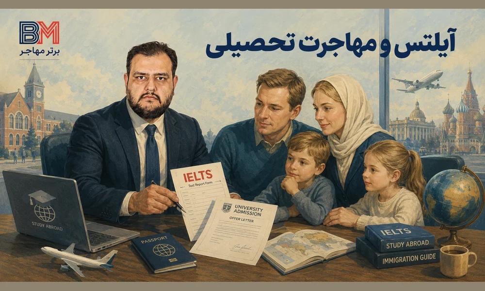 آزمون آیلتس برای مهاجرت تحصیلی و پذیرش دانشگاه