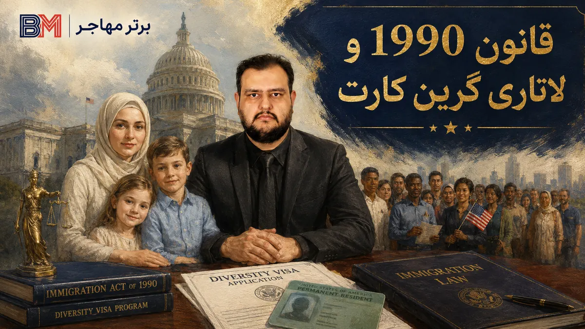 قانون مهاجرت 1990 و ایجاد لاتاری گرین کارت آمریکا