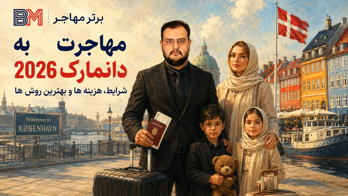 مهاجرت به دانمارک 2026