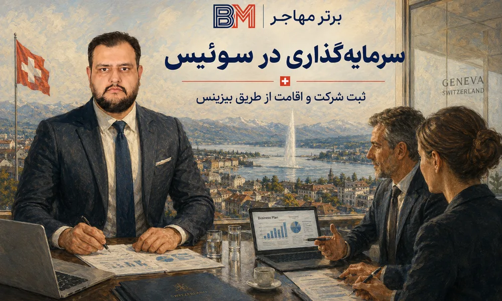 سرمایه گذاری و ثبت شرکت برای مهاجرت به سوئیس