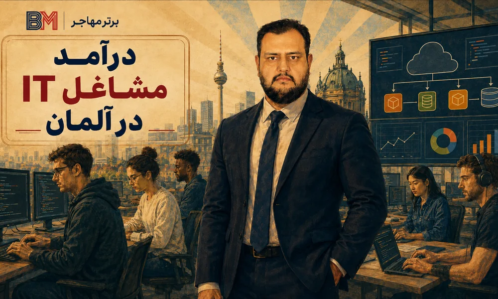 درآمد مشاغل IT و برنامه نویسی در آلمان