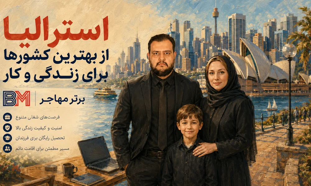 استرالیا از بهترین کشورها برای زندگی و کار
