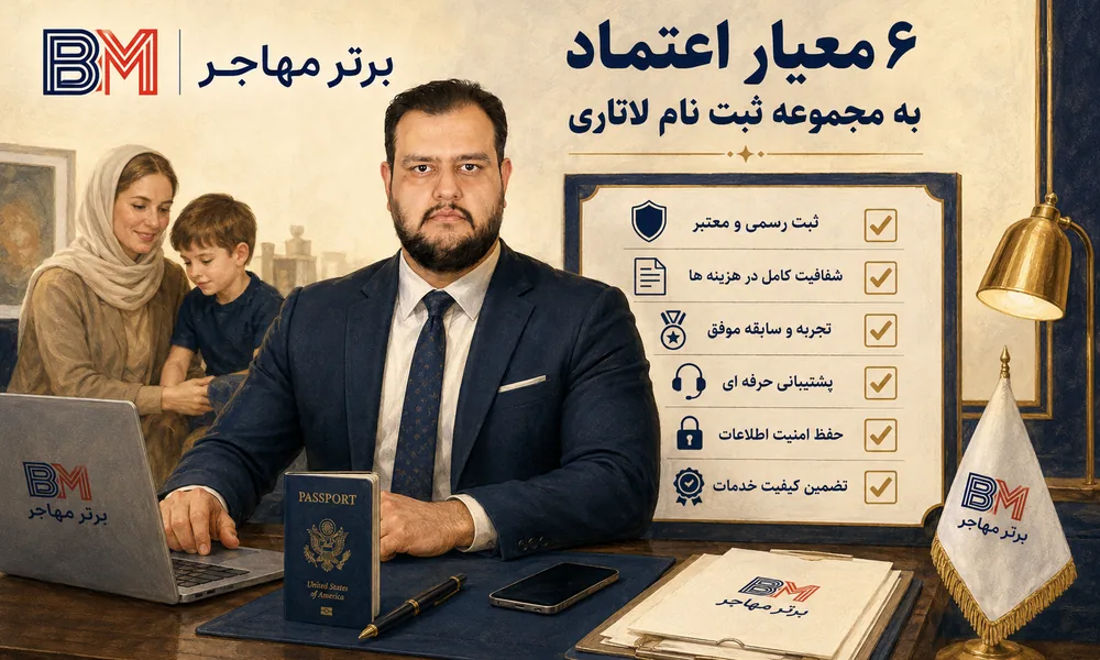 معیارهای اعتماد به مجموعه ثبت نام لاتاری