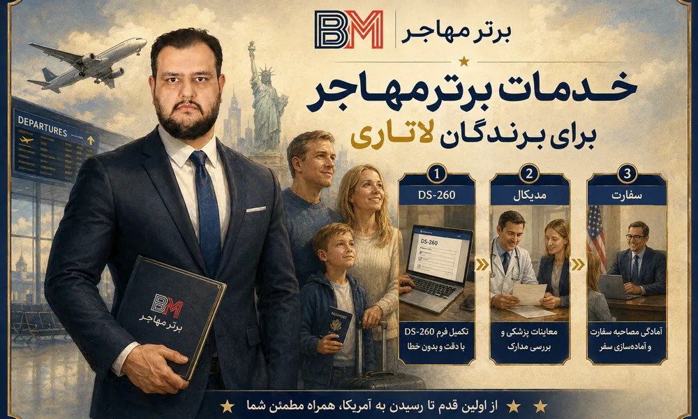 خدمات برتر مهاجر برای برندگان لاتاری