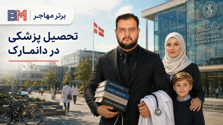 تحصیل پزشکی در دانمارک 2026؛ شرایط پذیرش، هزینه و زبان