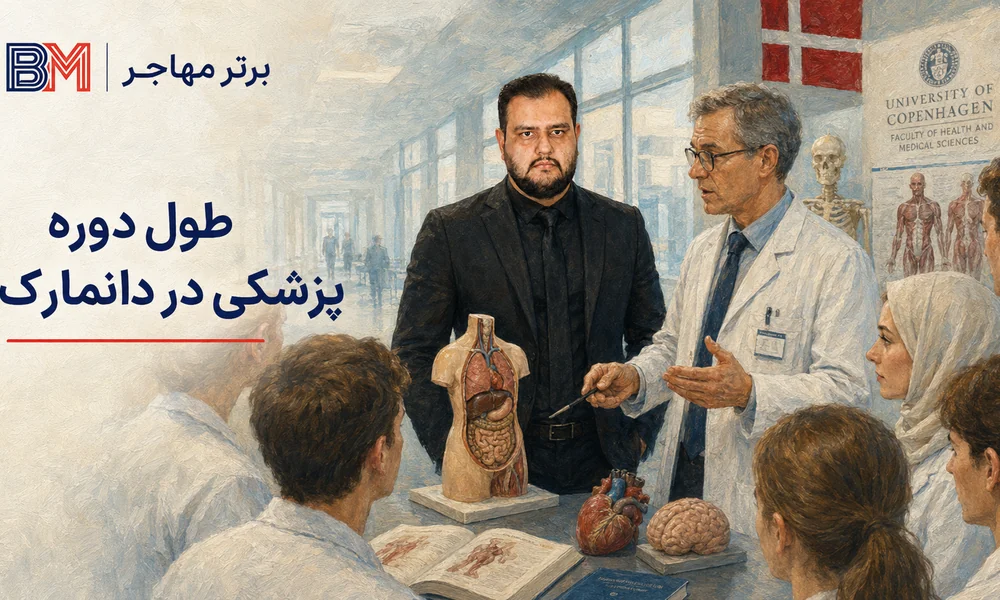 طول دوره تحصیل پزشکی در دانمارک