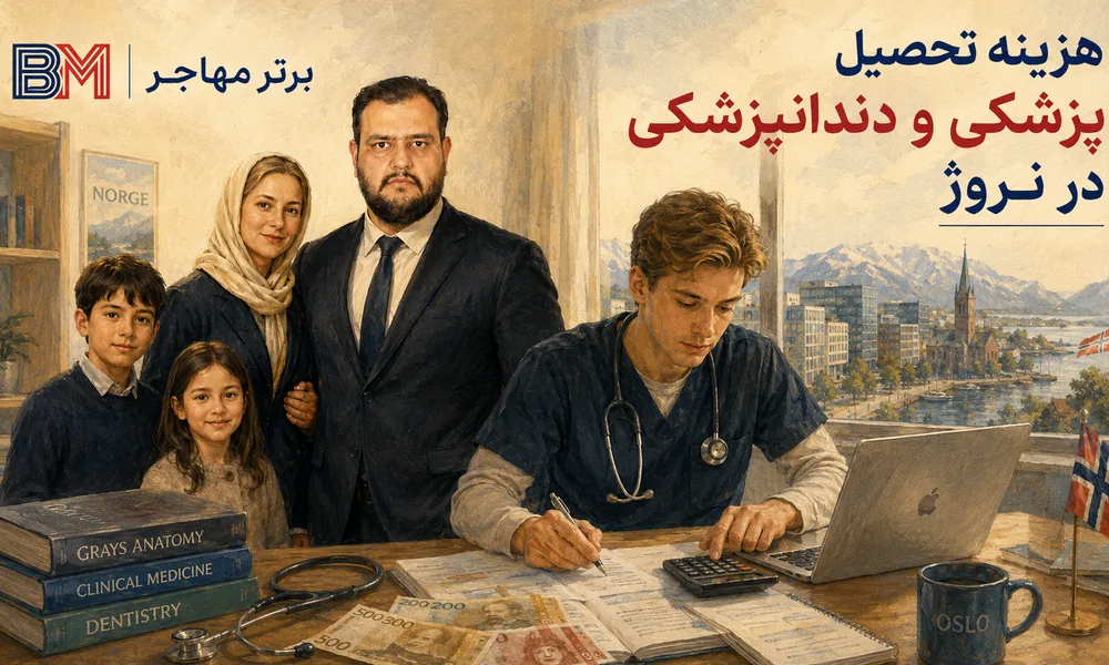 هزینه تحصیل پزشکی و دندانپزشکی در نروژ