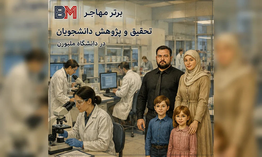 تحقیق و پژوهش دانشجویان در دانشگاه ملبورن