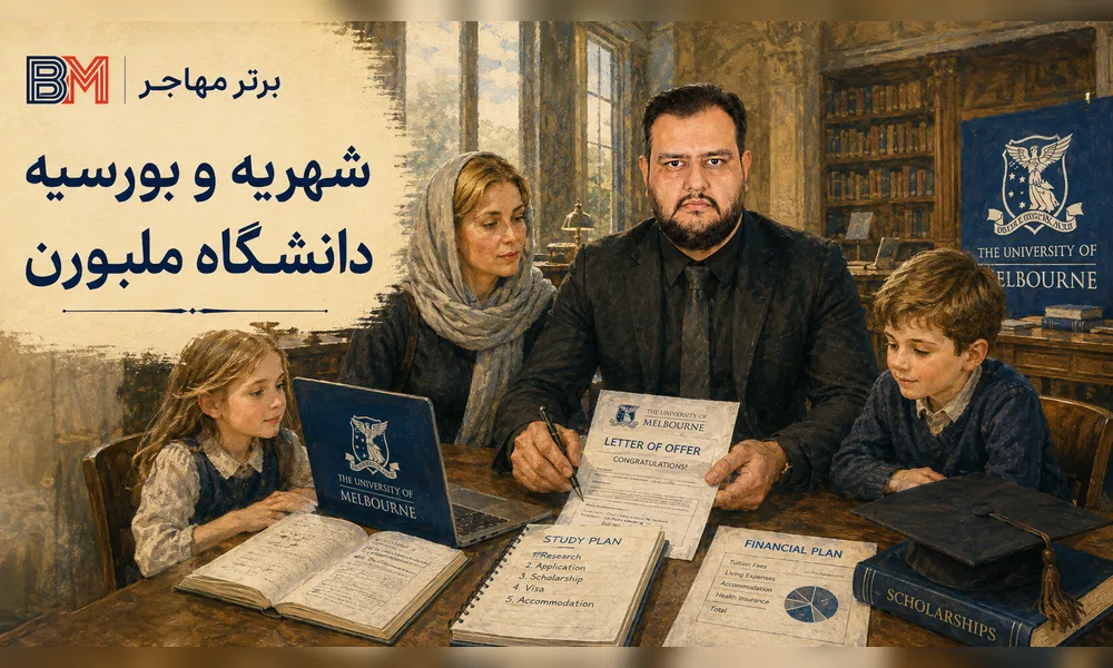 شهریه و بورسیه دانشگاه ملبورن برای دانشجویان بین المللی
