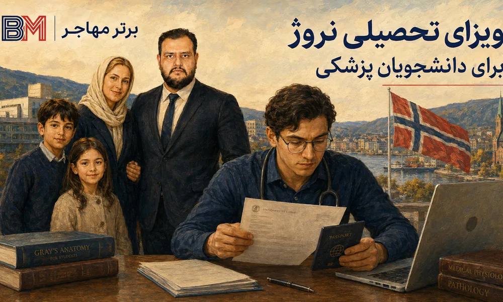 ویزای تحصیلی نروژ برای دانشجویان پزشکی و دندانپزشکی