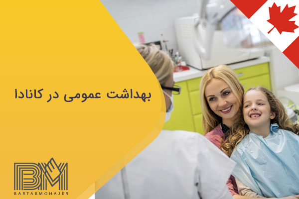 بهداشت عمومی در کانادا