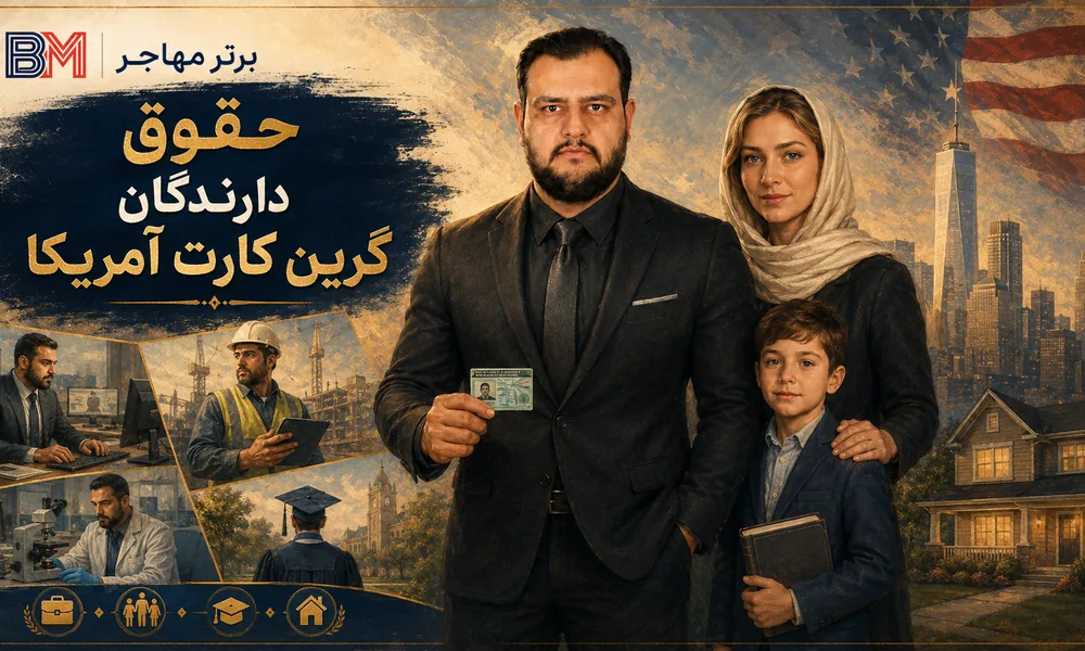 حقوق دارندگان گرین کارت آمریکا برای زندگی و کار