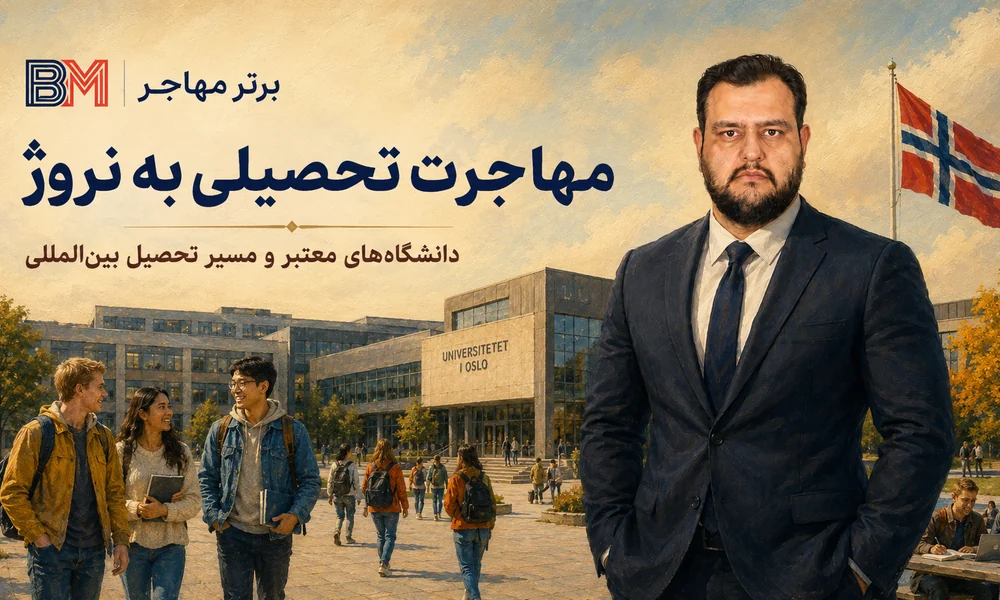 مهاجرت تحصیلی به نروژ و تحصیل در دانشگاه های نروژ