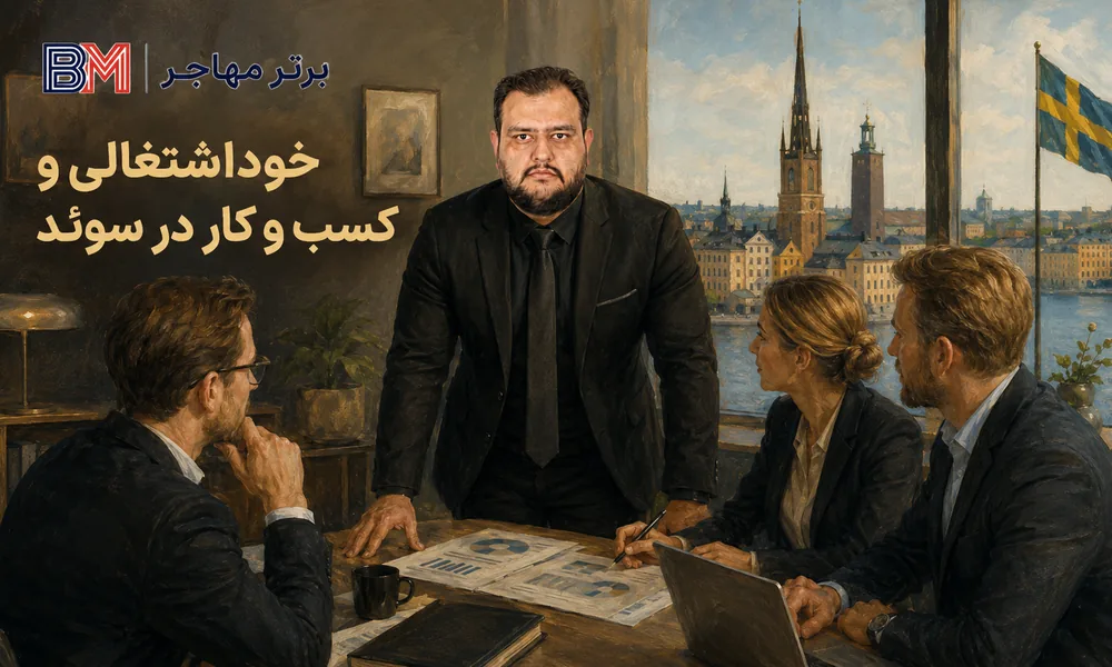 مهاجرت به سوئد از طریق خود اشتغالی و کسب و کار