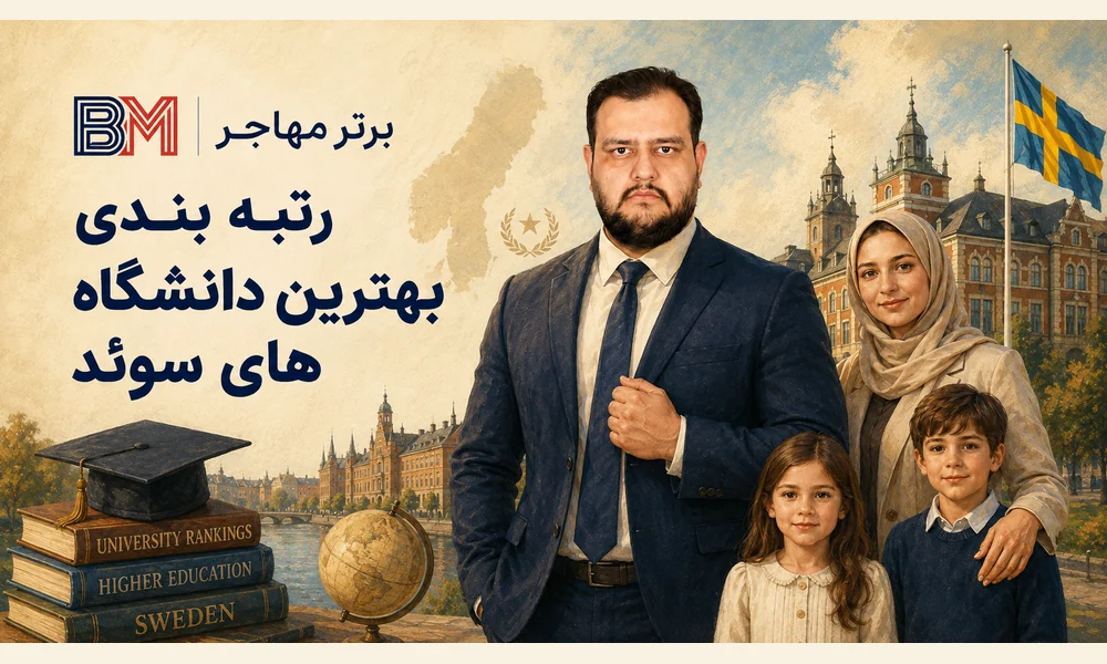 رتبه بندی بهترین دانشگاه های سوئد